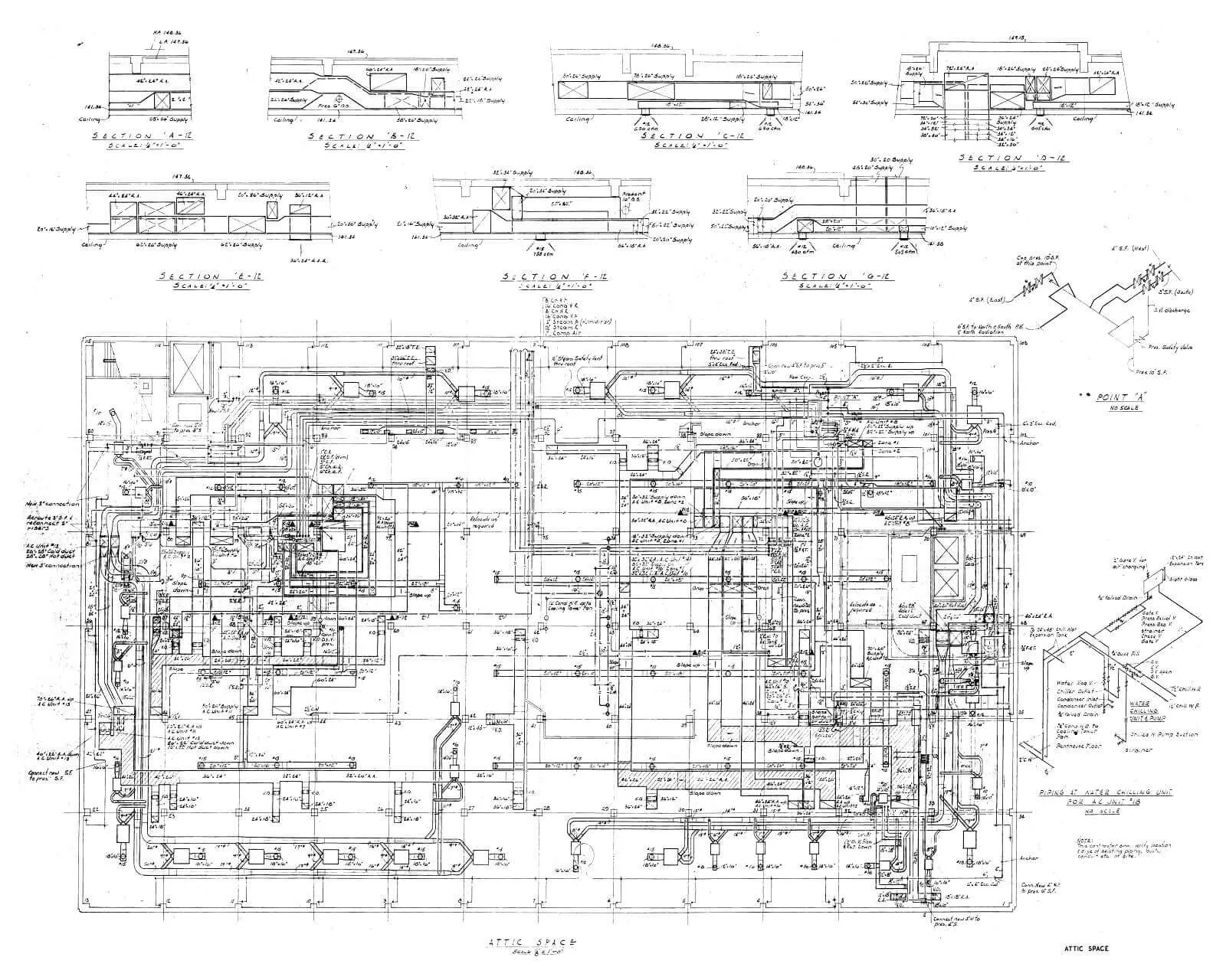 Source scan during inspection