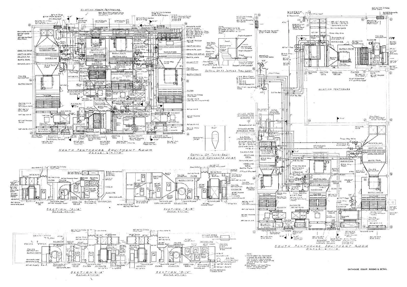 Source scan before conversion